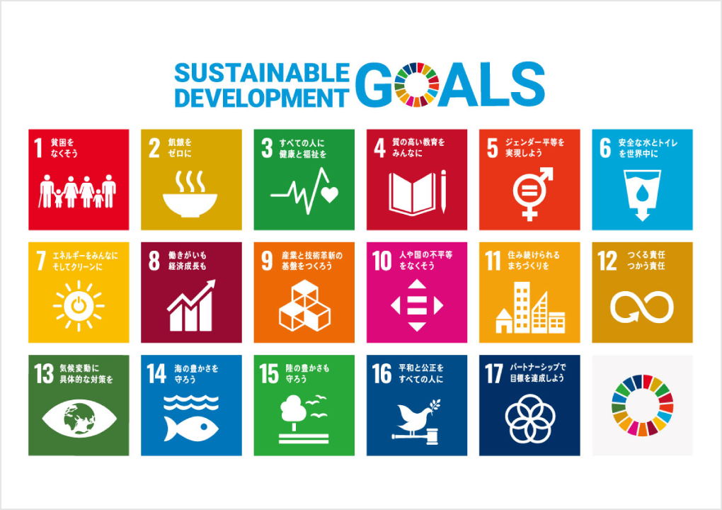 SDGs（持続可能な開発⽬標）について